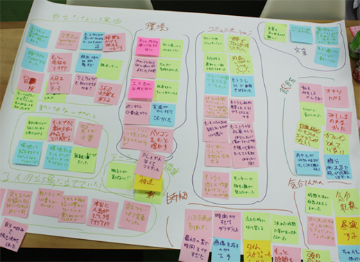 f:id:pixivrecruit:20150825165916j:plain