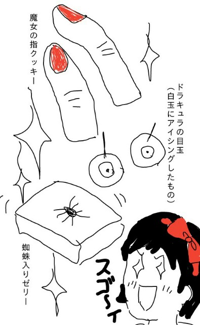f:id:planterplantan:20150703172503j:image f:id:planterplantan:20150703172503j:image