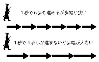 f:id:playwao:20150228031649p:plain f:id:playwao:20150228031649p:plain