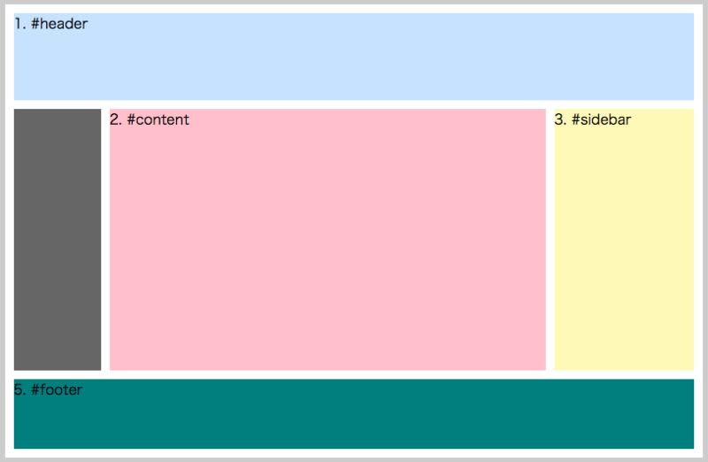 f:id:pleasure10501:20150310222502p:plain f:id:pleasure10501:20150310222502p:plain