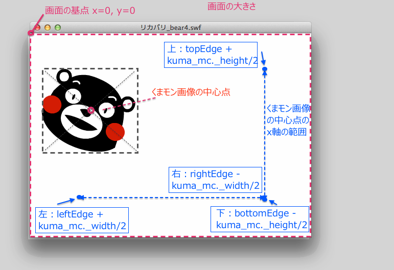 f:id:pleasure10501:20150415212712p:plain f:id:pleasure10501:20150415212712p:plain