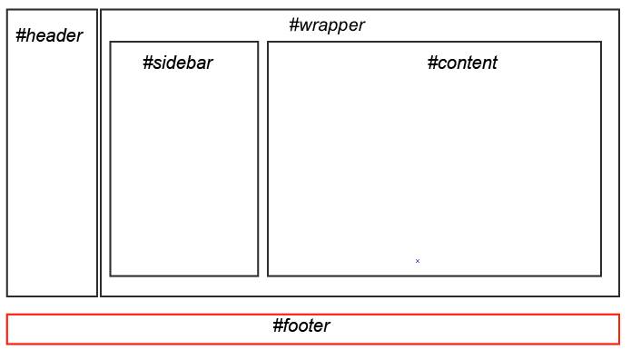 f:id:pleasure10501:20150425220219p:plain