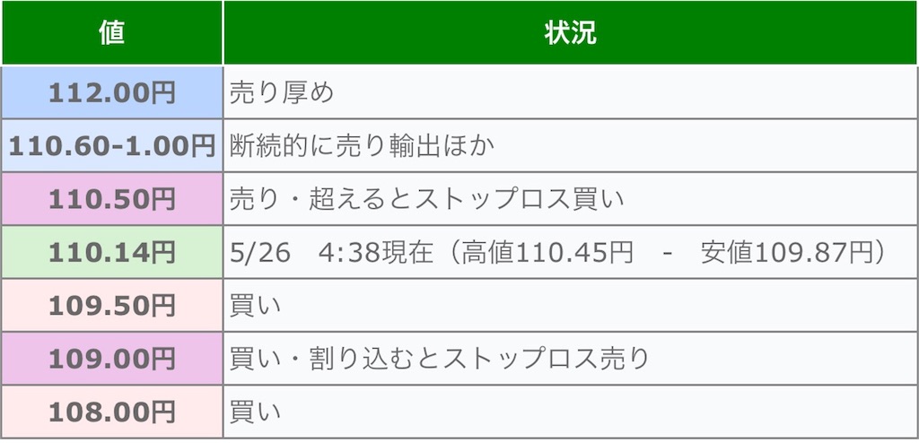 f:id:plusspace:20160526095113j:image f:id:plusspace:20160526095113j:image
