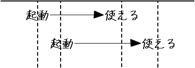 f:id:pmint:20061216031159p:image f:id:pmint:20061216031159p:image