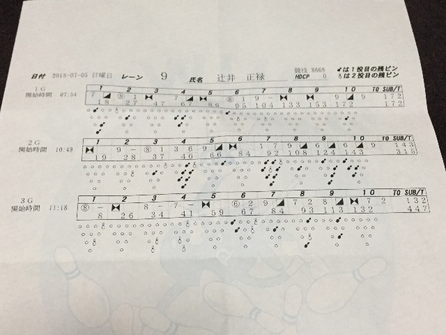 f:id:pockkun:20150705193420j:image f:id:pockkun:20150705193420j:image