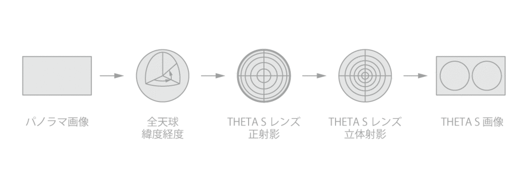 f:id:poipoides:20151209165114g:plain f:id:poipoides:20151209165114g:plain