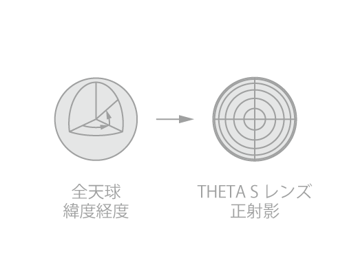 f:id:poipoides:20151209165305g:plain f:id:poipoides:20151209165305g:plain