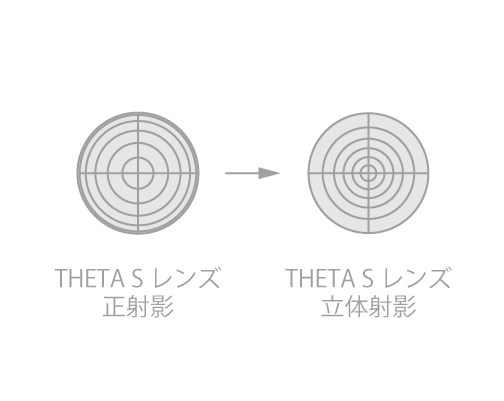 f:id:poipoides:20151209165318g:plain f:id:poipoides:20151209165318g:plain