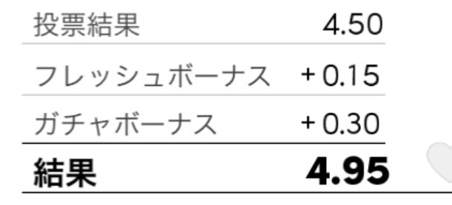 f:id:pokesisi:20150509203605j:image f:id:pokesisi:20150509203605j:image