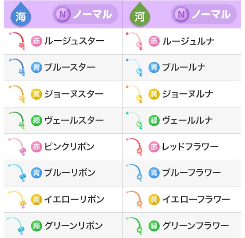 f:id:pokesisi:20151002030507j:image f:id:pokesisi:20151002030507j:image