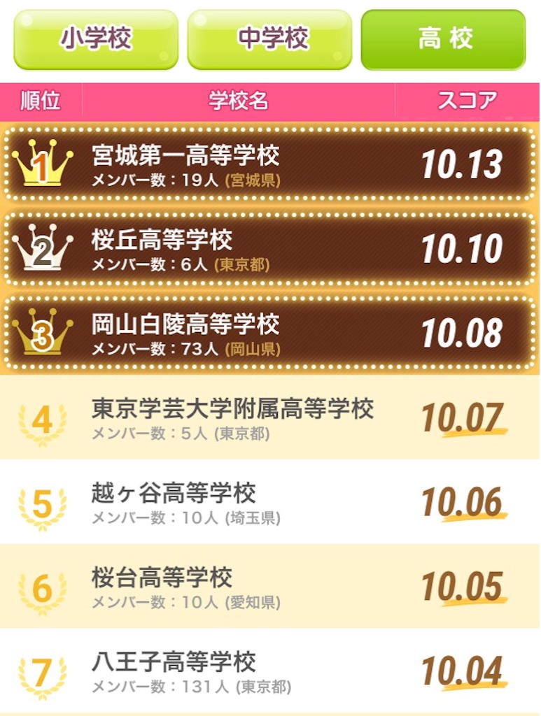 f:id:pokesisi:20151016123529j:image f:id:pokesisi:20151016123529j:image