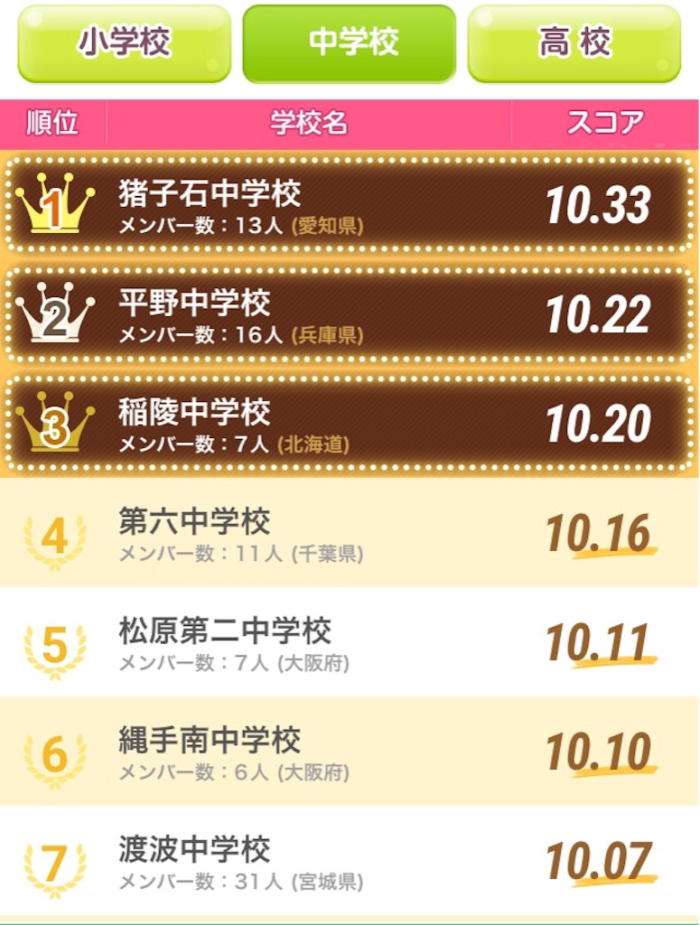 f:id:pokesisi:20151016123536j:image f:id:pokesisi:20151016123536j:image