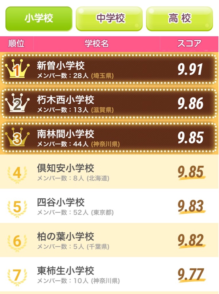 f:id:pokesisi:20151016123546j:image f:id:pokesisi:20151016123546j:image