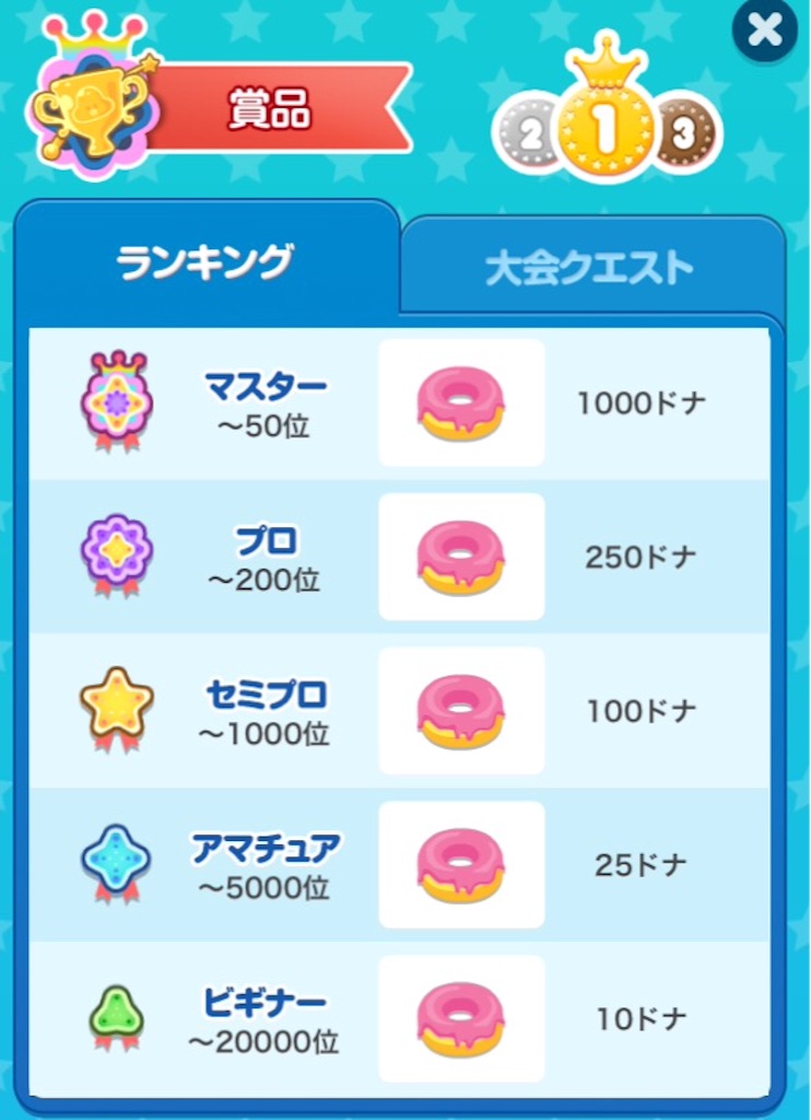 f:id:pokesisi:20151102022945j:image f:id:pokesisi:20151102022945j:image