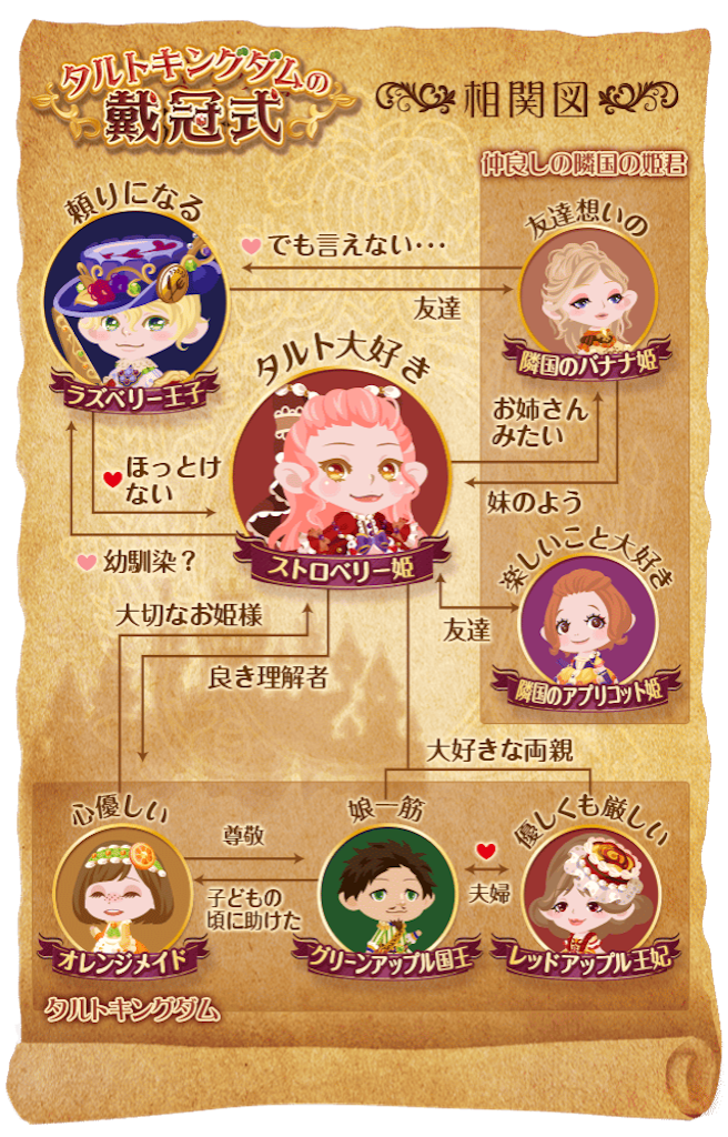 f:id:pokesisi:20151107125806p:image f:id:pokesisi:20151107125806p:image