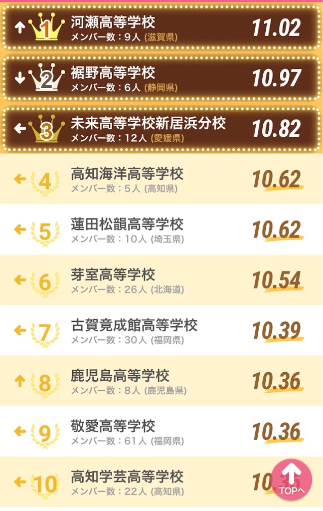 f:id:pokesisi:20151126164655j:image f:id:pokesisi:20151126164655j:image