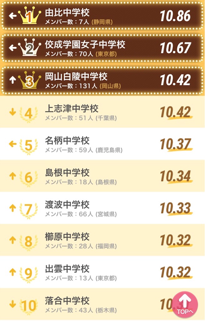 f:id:pokesisi:20151126164713j:image f:id:pokesisi:20151126164713j:image
