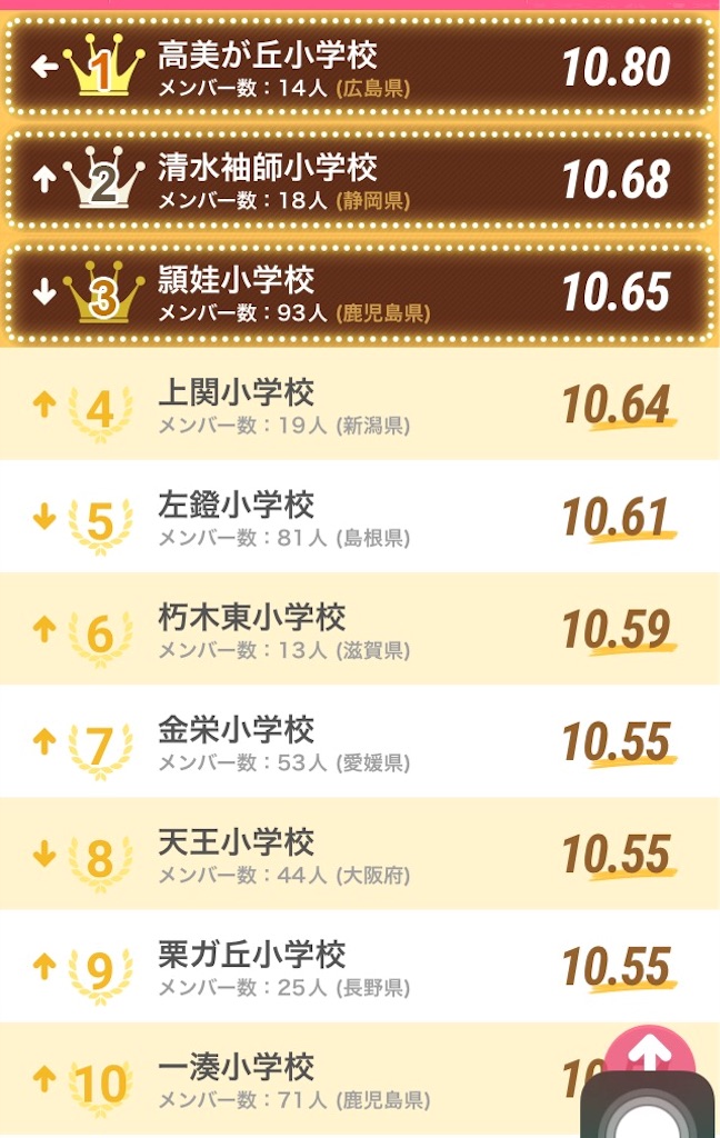 f:id:pokesisi:20151126164725j:image f:id:pokesisi:20151126164725j:image