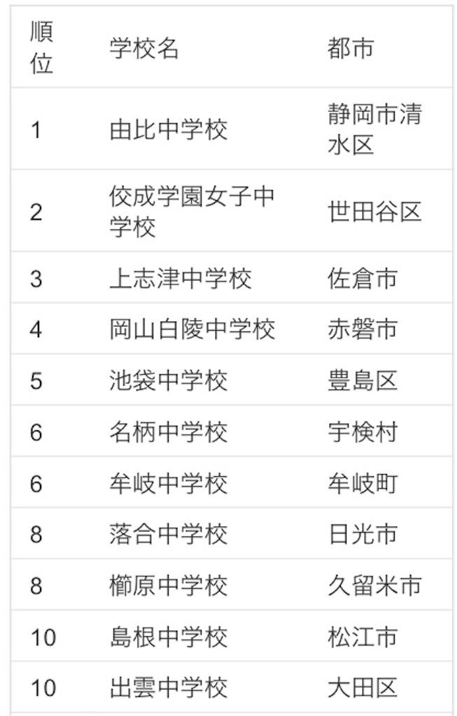 f:id:pokesisi:20151201221953j:image f:id:pokesisi:20151201221953j:image