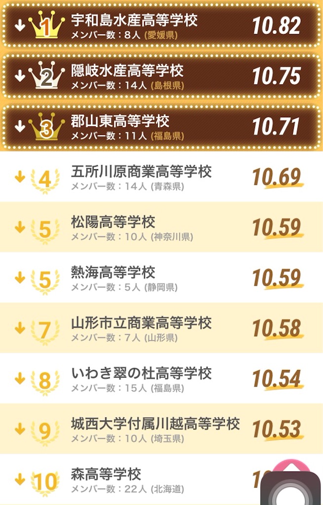 f:id:pokesisi:20151229211331j:image f:id:pokesisi:20151229211331j:image