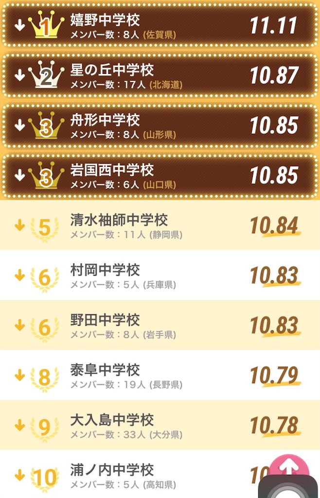 f:id:pokesisi:20151229211438j:image f:id:pokesisi:20151229211438j:image