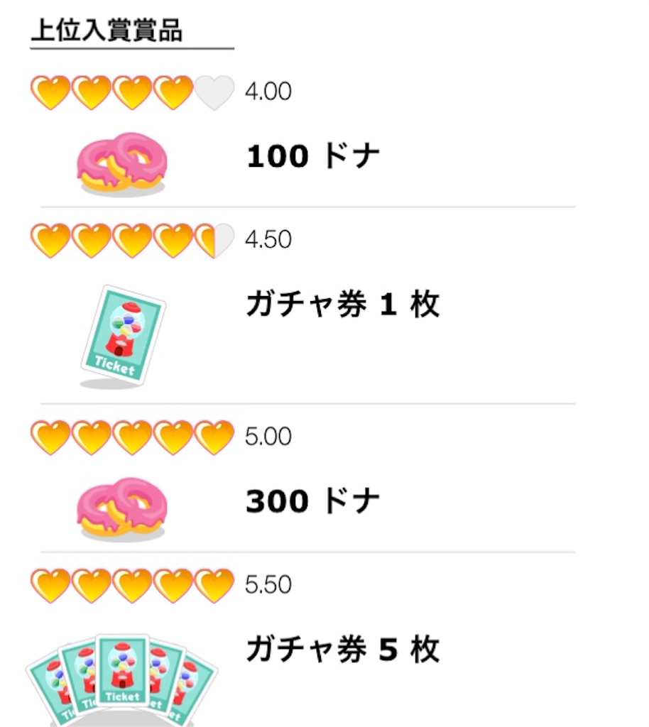 f:id:pokesisi:20160109121211j:image f:id:pokesisi:20160109121211j:image