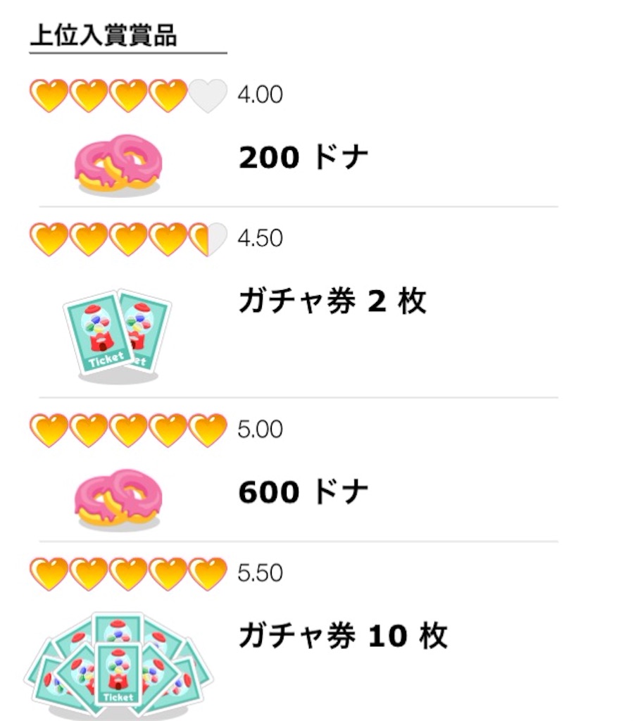 f:id:pokesisi:20160111180909j:image f:id:pokesisi:20160111180909j:image