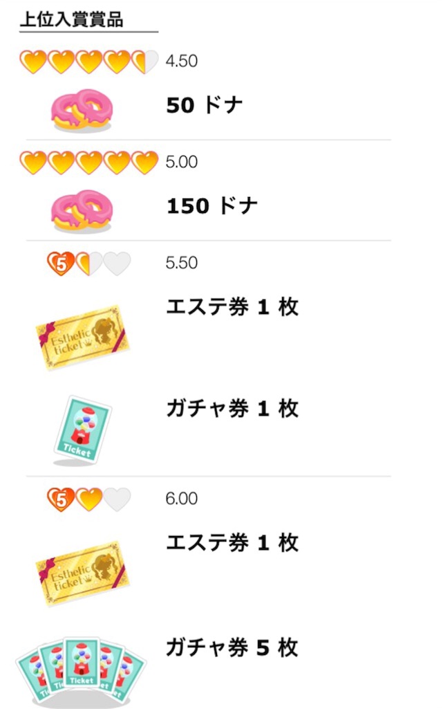 f:id:pokesisi:20160317174613j:image f:id:pokesisi:20160317174613j:image