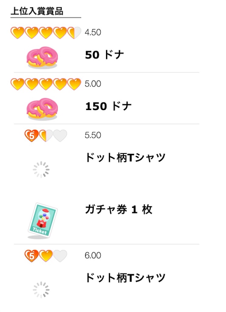 f:id:pokesisi:20160317174856j:image f:id:pokesisi:20160317174856j:image