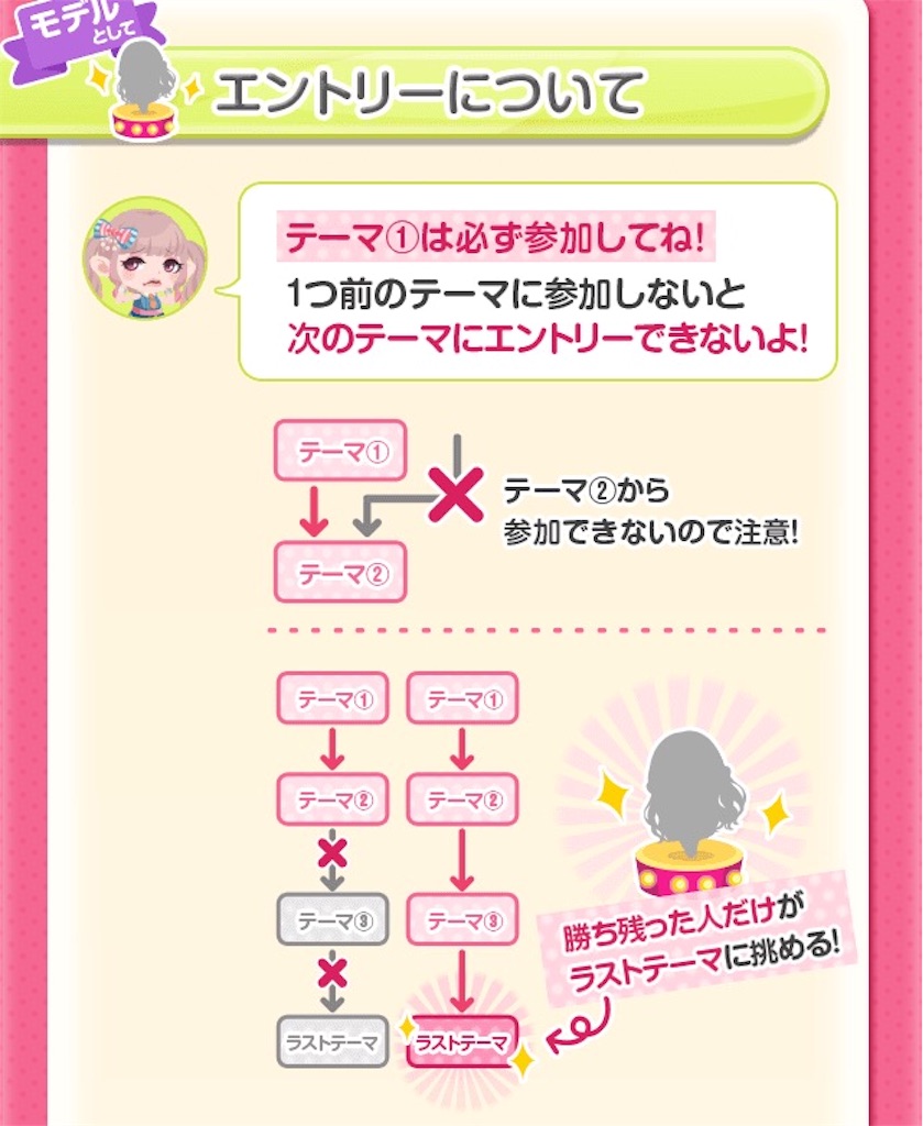 f:id:pokesisi:20160317175243j:image f:id:pokesisi:20160317175243j:image