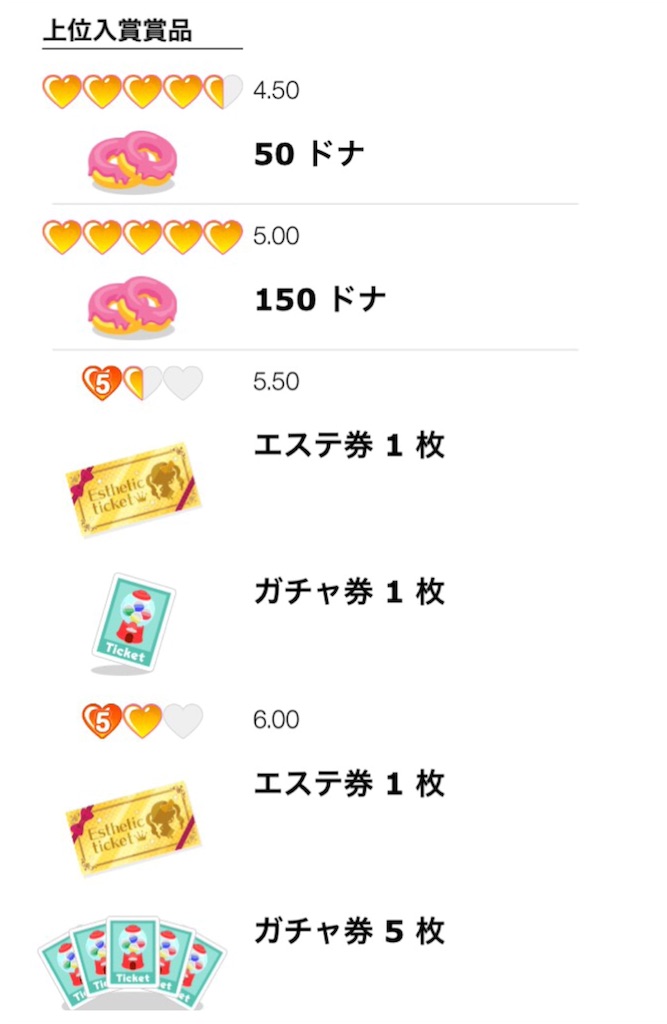 f:id:pokesisi:20160415152538j:image f:id:pokesisi:20160415152538j:image