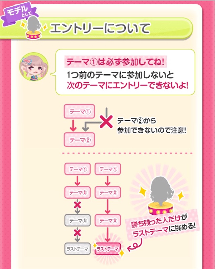 f:id:pokesisi:20160415234850j:image f:id:pokesisi:20160415234850j:image