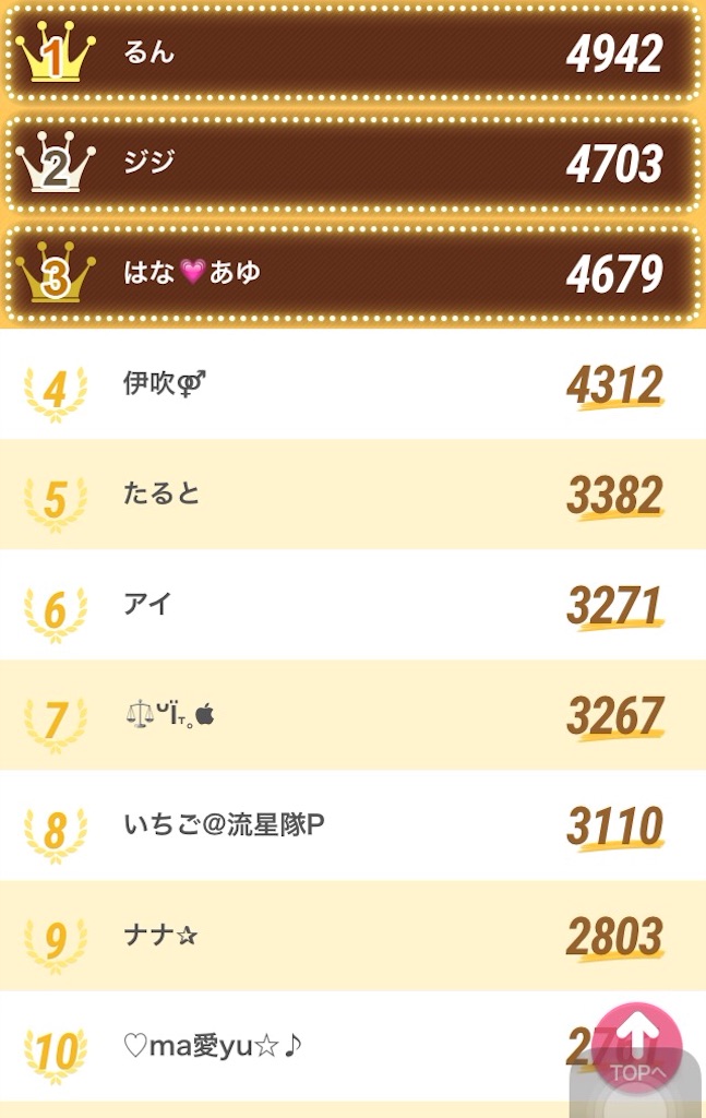 f:id:pokesisi:20160419163504j:image f:id:pokesisi:20160419163504j:image