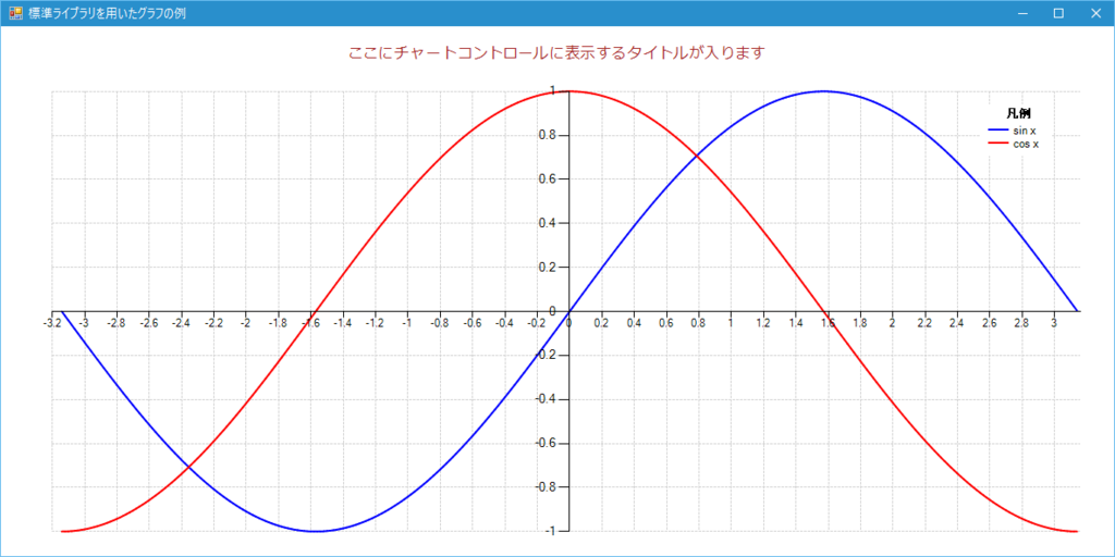 f:id:pongitsune:20160127160000p:plain f:id:pongitsune:20160127160000p:plain
