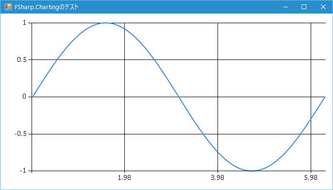 f:id:pongitsune:20160203193900p:plain f:id:pongitsune:20160203193900p:plain