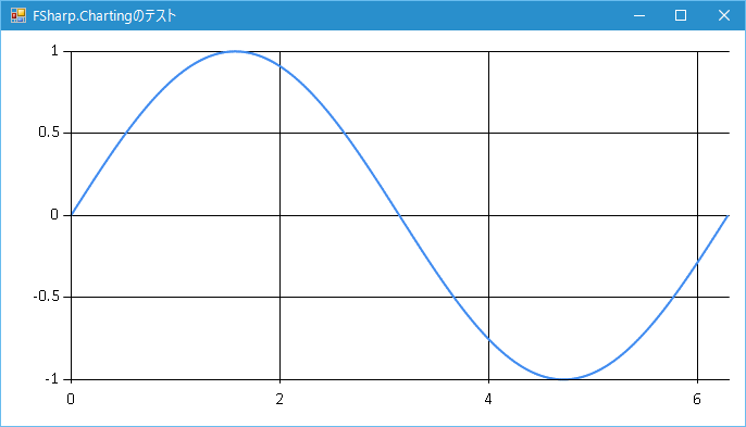 f:id:pongitsune:20160204211149p:plain f:id:pongitsune:20160204211149p:plain