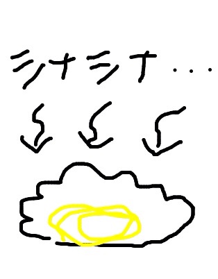 f:id:ponkotukko:20140327231307j:plain f:id:ponkotukko:20140327231307j:plain