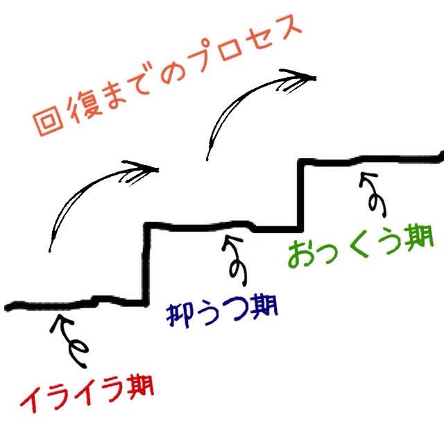 f:id:ponkotukko:20140405113546j:plain f:id:ponkotukko:20140405113546j:plain