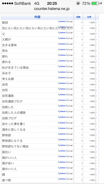 f:id:ponkotukko:20140726202922j:plain f:id:ponkotukko:20140726202922j:plain