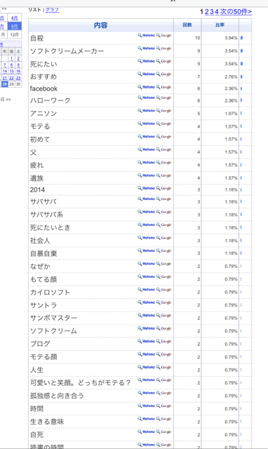 f:id:ponkotukko:20140828192018j:plain f:id:ponkotukko:20140828192018j:plain