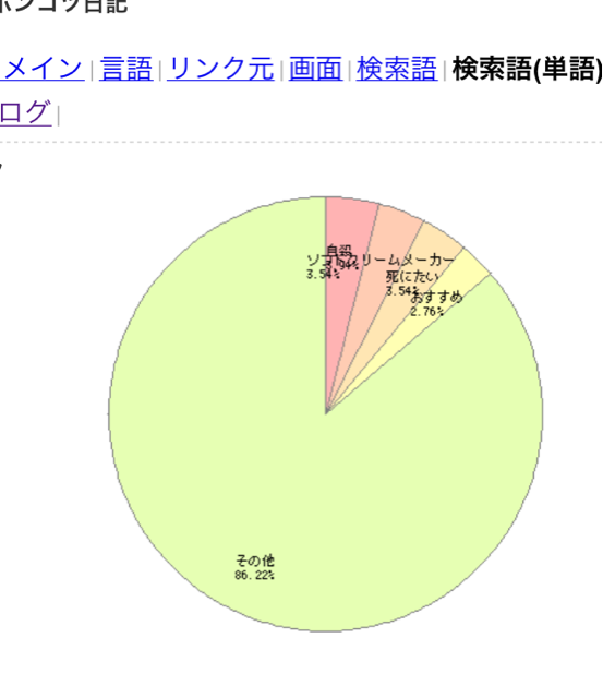 f:id:ponkotukko:20140828192043j:plain f:id:ponkotukko:20140828192043j:plain