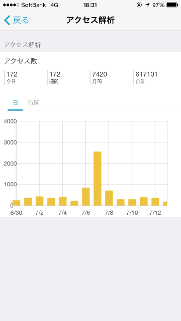 f:id:ponkotukko:20150713193710p:image f:id:ponkotukko:20150713193710p:image
