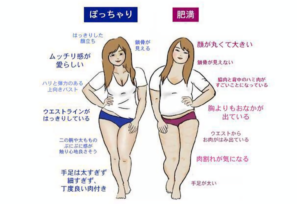 f:id:ponkotukko:20150818184232p:image f:id:ponkotukko:20150818184232p:image