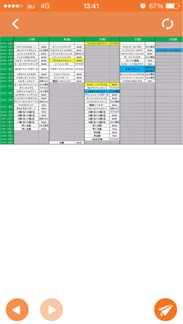f:id:ponsan:20140614190602j:plain f:id:ponsan:20140614190602j:plain
