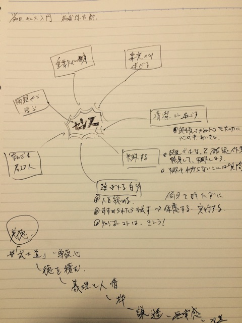 f:id:ponsan:20141130231715j:plain f:id:ponsan:20141130231715j:plain