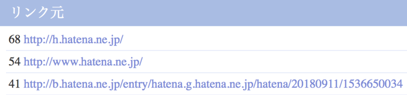 http://cdn-ak.f.st-hatena.com/images/fotolife/p/portal18/20180912/20180912194919.png