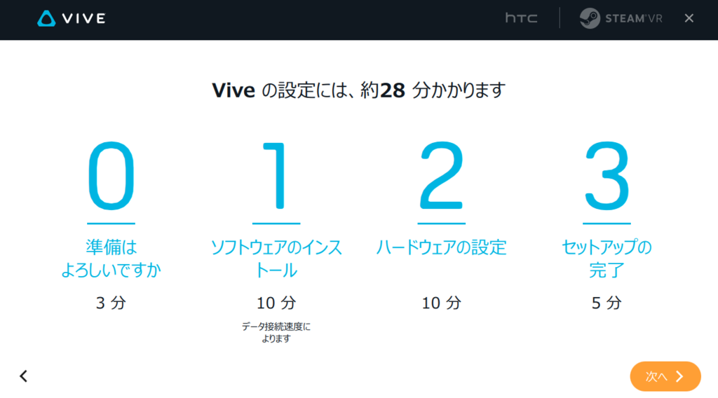 f:id:portaltan:20160426201603p:plain f:id:portaltan:20160426201603p:plain