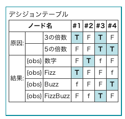 f:id:posaunehm:20120626011433p:plain f:id:posaunehm:20120626011433p:plain