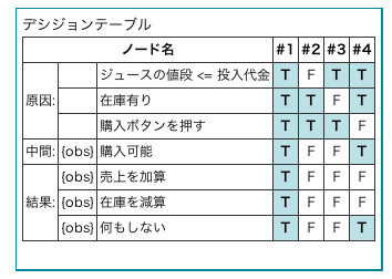 f:id:posaunehm:20120626012614p:plain f:id:posaunehm:20120626012614p:plain