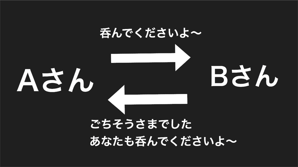 f:id:posi24:20160130154458j:image f:id:posi24:20160130154458j:image